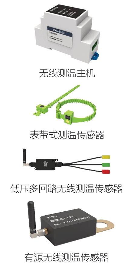 RXM6100 系列無線測溫模塊