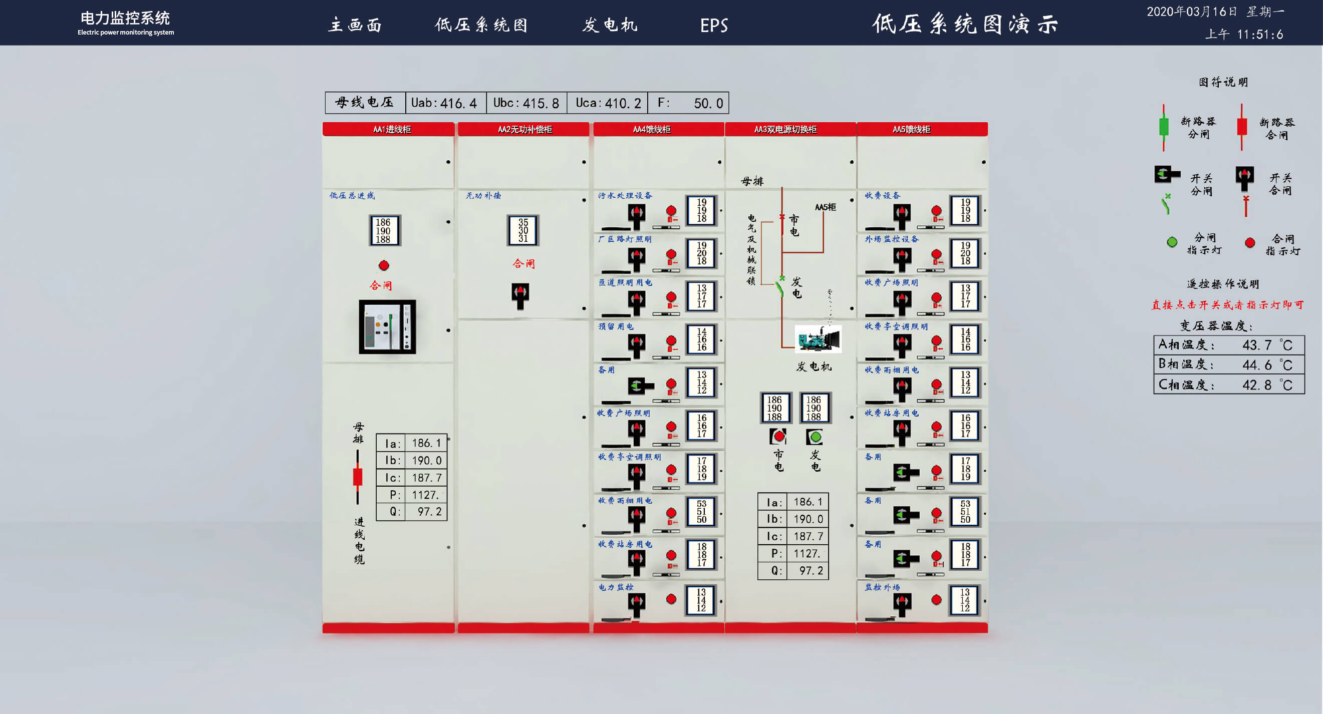 高低壓開關(guān)柜監(jiān)控界面